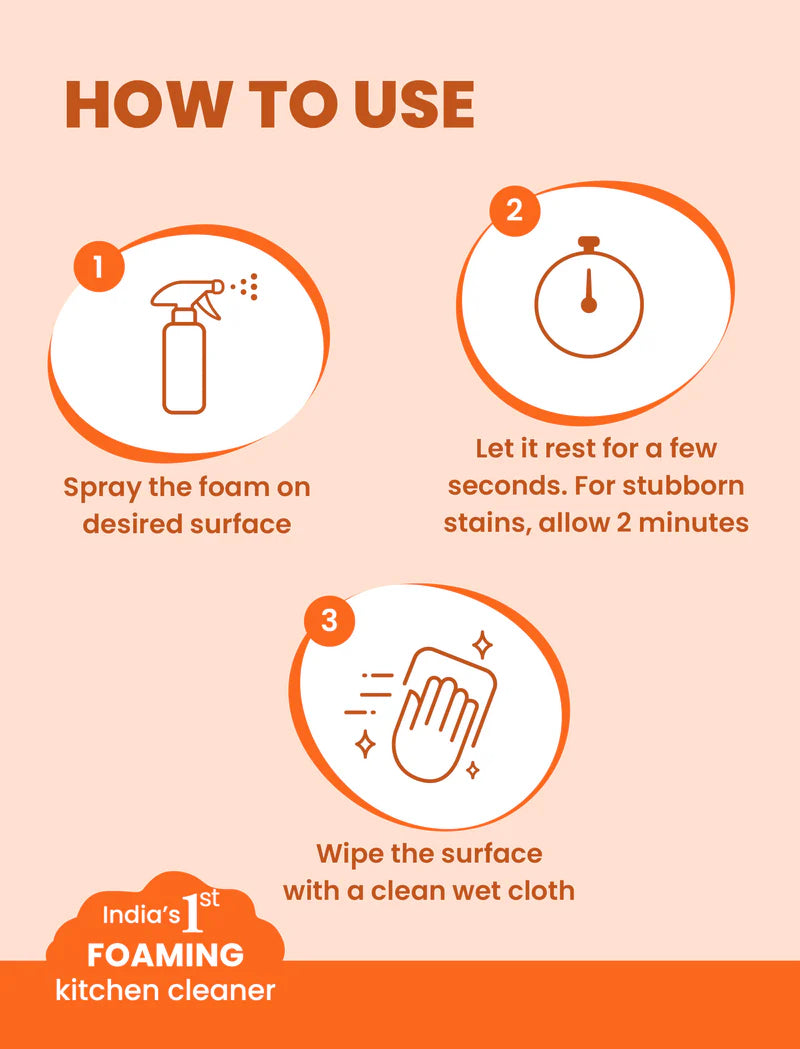 Kitchen Cleaner